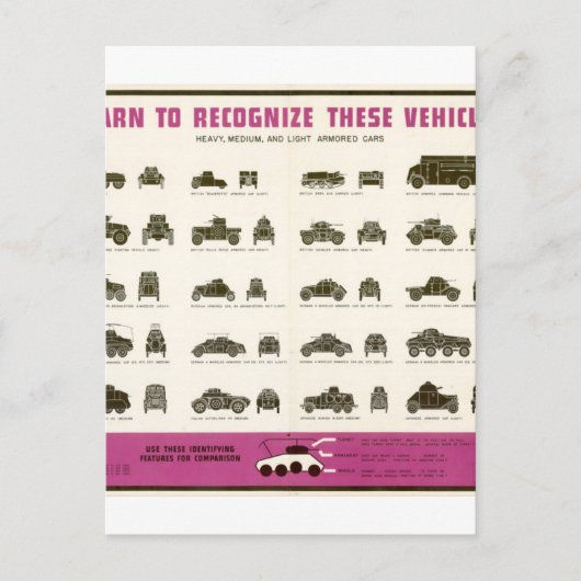 Carte Postale Poster de la propagande de la Seconde Guerre mondi (Devant)