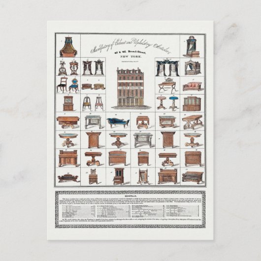 Carte Postale Poster du mobilier vintage (Devant)
