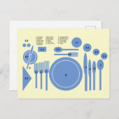 Carte Postale Poster du Modèle de placement du plateau de table  (Devant / Derrière)