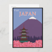 Carte Postale Poster japonais Vintage voyage (Devant / Derrière)