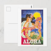 Carte Postale Poster vintage Hawaii Travel (Devant / Derrière)