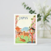 Carte Postale Poster vintage Japon Travel (Debout devant)