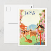 Carte Postale Poster vintage Japon Travel (Devant / Derrière)