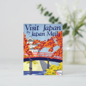 Carte Postale Poster Vintage voyage japonais restauré (Debout devant)