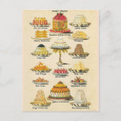 Carte Postale Postres (Devant)