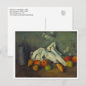 Carte Postale Pot à lait et pommes par Cezanne (Devant / Derrière)