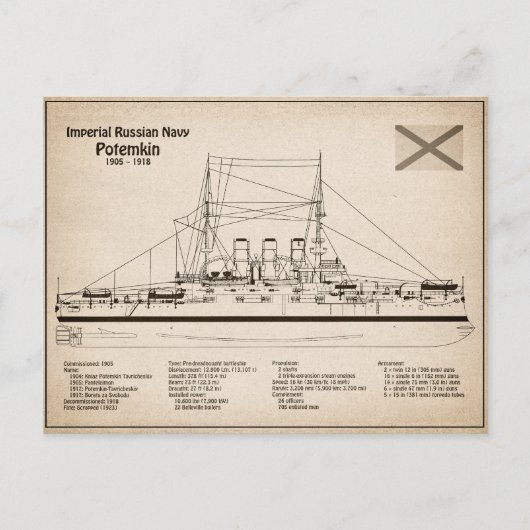 Carte Postale Potemkin - Plan directeur des navires SD (Devant)