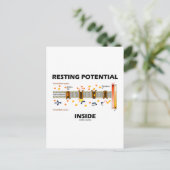 Carte Postale Potentiel de repos à l'intérieur (Pompe Sodium-Pot (Debout devant)