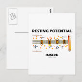 Carte Postale Potentiel de repos à l'intérieur (Pompe Sodium-Pot (Devant / Derrière)