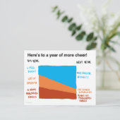 Carte postale pour un meilleur budget (Debout devant)