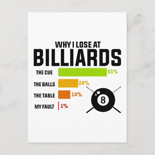 Carte Postale Pourquoi je perds à Billiards (Devant)