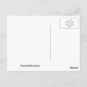 Carte Postale Présentation de Jane Austen (Dos)