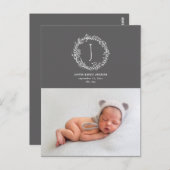 Carte Postale Présentation de la faire-part de naissance photo à (Devant / Derrière)