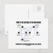 Carte Postale Preuve De L'Existence Du Boson De Higgs (Devant / Derrière)