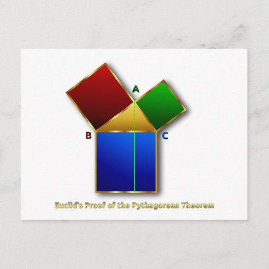 Carte Postale Preuve Euclide du théorème Pythagore. (Devant)