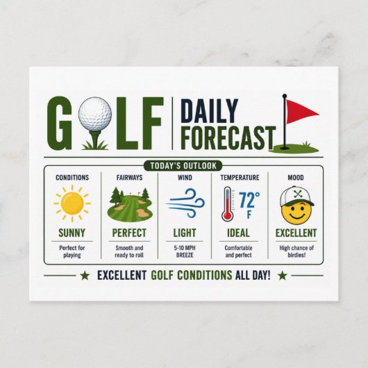 Carte Postale Prévisions météo drôles de golf  (Devant)