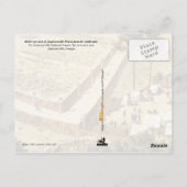 Carte Postale Prison d'Andersonville (Camp Sumter), vue aérienne (Dos)