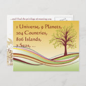 Carte Postale Privilégié (Devant / Derrière)