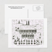 Carte Postale Problèmes de géométrie ou d'arpentage (Devant / Derrière)