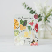 Carte Postale Produits d'hiver (Debout devant)