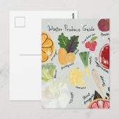 Carte Postale Produits d'hiver (Devant / Derrière)