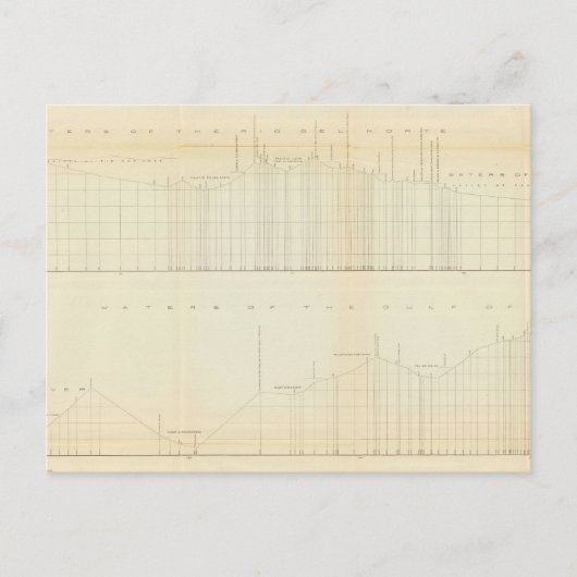 Carte Postale Profil Ft Smith, Ark, Martinez, Calif (Devant)