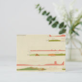 Carte Postale Profils géologiques, San Francisco (Debout devant)