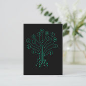 Carte Postale Programmation informatique de codage d'arbre binai (Debout devant)