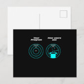 Carte Postale Programmeur utilisateur Programmeur développeur Co (Devant / Derrière)