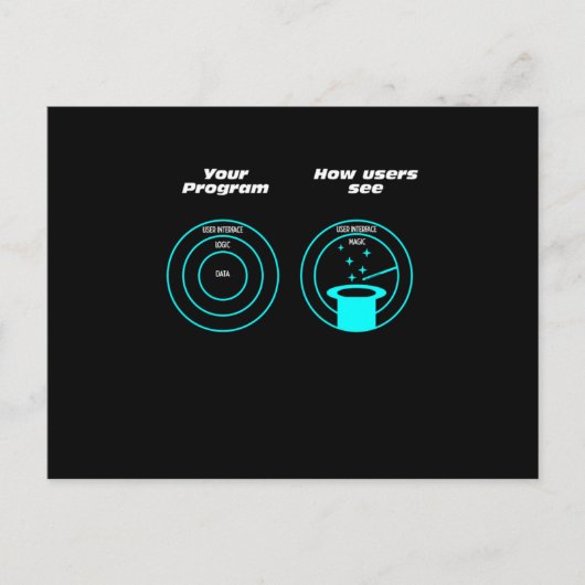 Carte Postale Programmeur utilisateur Programmeur développeur Co (Devant)