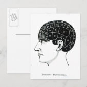Carte Postale Proportions domestiques (Devant / Derrière)