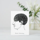 Carte Postale Proportions domestiques (Debout devant)