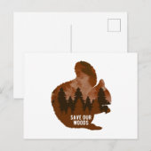 Carte Postale Protection De l'environnement contre le changement (Devant / Derrière)