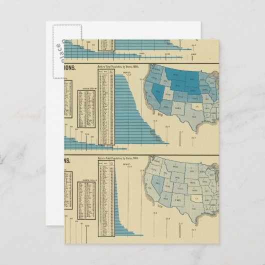 Carte Postale Publications (Devant / Derrière)