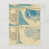 Carte Postale Publications (Devant)