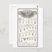 Carte Postale Publicité vintage Lampes à lumière Edison (Devant / Derrière)