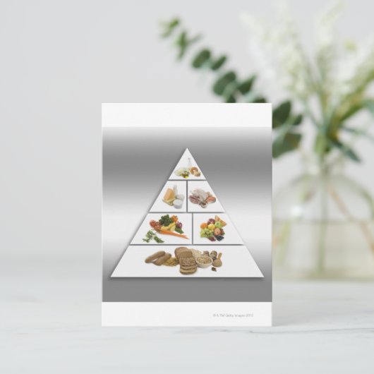 Carte Postale Pyramide alimentaire (Debout devant)