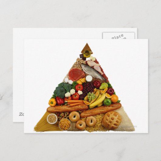 Carte Postale Pyramide alimentaire (Devant / Derrière)