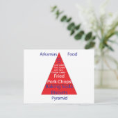 Carte Postale Pyramide alimentaire Arkansas (Debout devant)