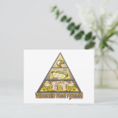 Carte Postale Pyramide alimentaire du Wisconsin (Debout devant)