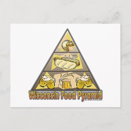 Carte Postale Pyramide alimentaire du Wisconsin (Devant)