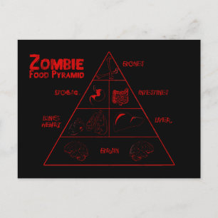 Carte Postale Pyramide alimentaire zombie