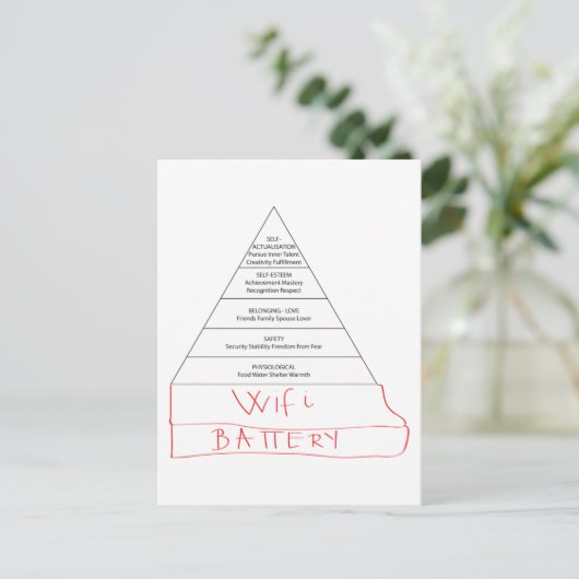 Carte Postale Pyramide moderne Maslow (Debout devant)