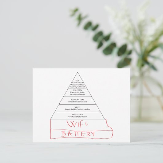 Carte Postale Pyramide moderne Maslow (Debout devant)