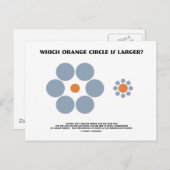 Carte Postale Quel Cercle Orange Est Le Plus Grand ? (Illusion o (Devant / Derrière)