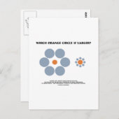 Carte Postale Quel Cercle Orange Est Le Plus Grand ? (Illusion o (Devant / Derrière)