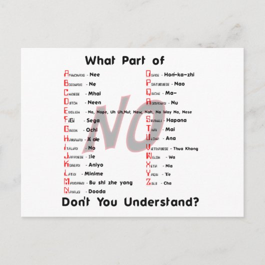Carte Postale Quelle partie de NO ne comprenez-vous pas (Devant)