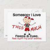 Carte Postale Quelqu'un que j'aime - Cancer du poumon (Garçon) (Devant / Derrière)