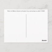 Carte Postale <<Questionnaire sur la copie>> (Dos)