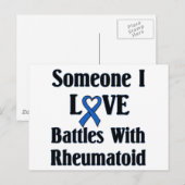 Carte Postale RA rhumatoïde (Devant / Derrière)